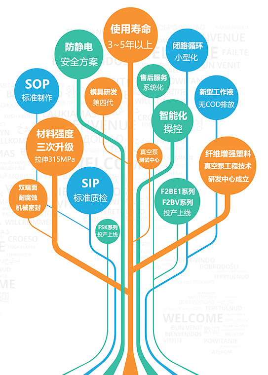 公司簡介圖片